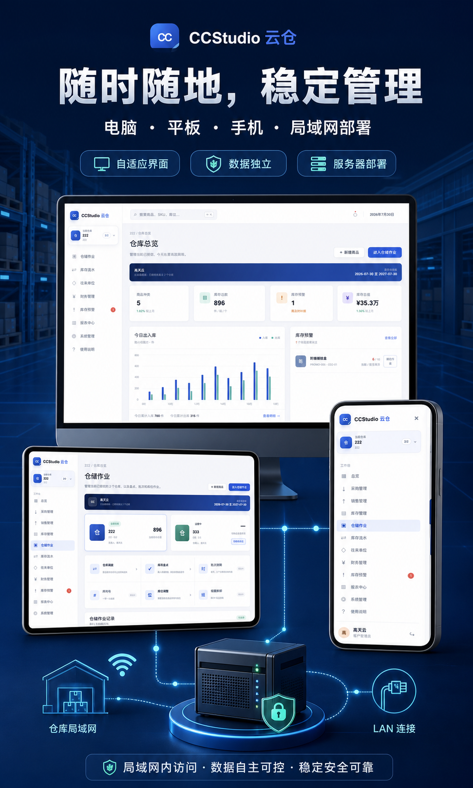 CCStudio 云仓功能预览:全端适配与灵活部署